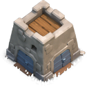 Clan Features