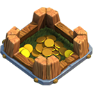 Game Configuration